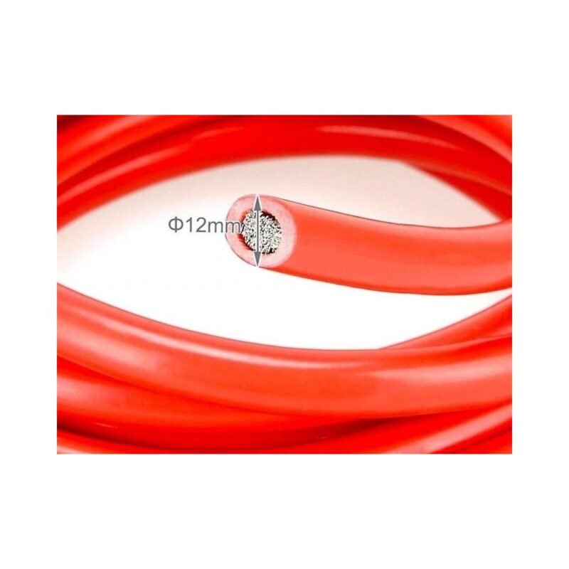 realeshop-Kalodia-Ekkinisis-Mpatarias (2)