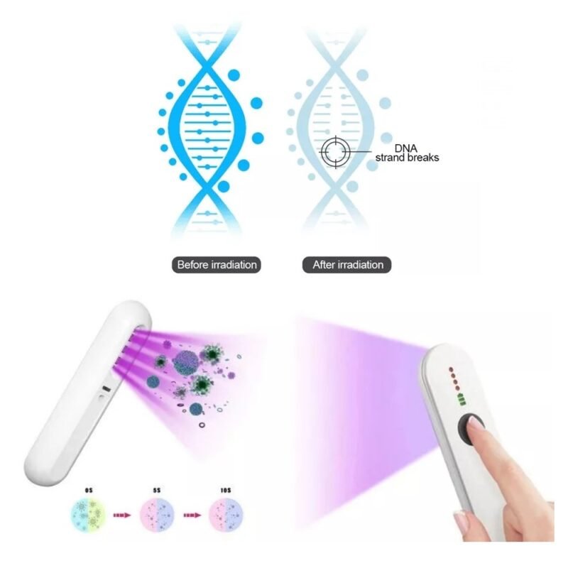 realeshop-foritos-apotefrotis-1 Φορητός Αποτεφρωτής UV