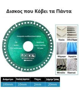 Τροχού που Κόβει τα Πάντα