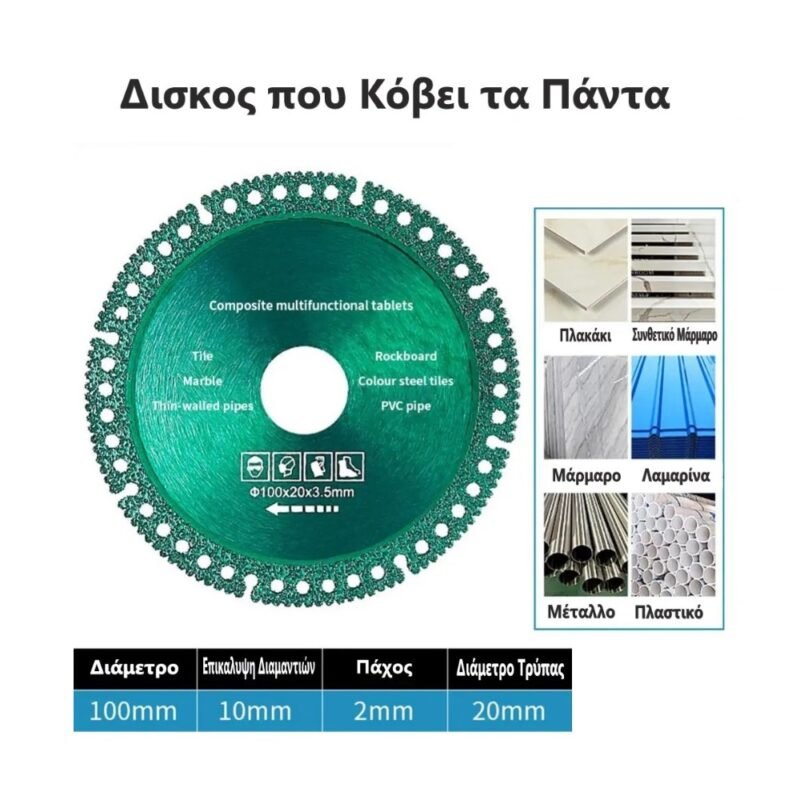 realeshop-diskos-trochoy-poy-kovei Τροχού που Κόβει τα Πάντα